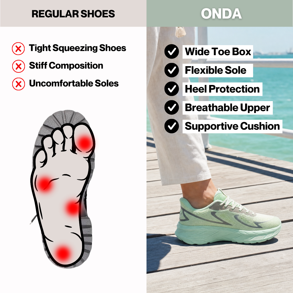 Onda - Hands Free & Supportive All-Day Walking Shoes for Balance & Pain Elimination