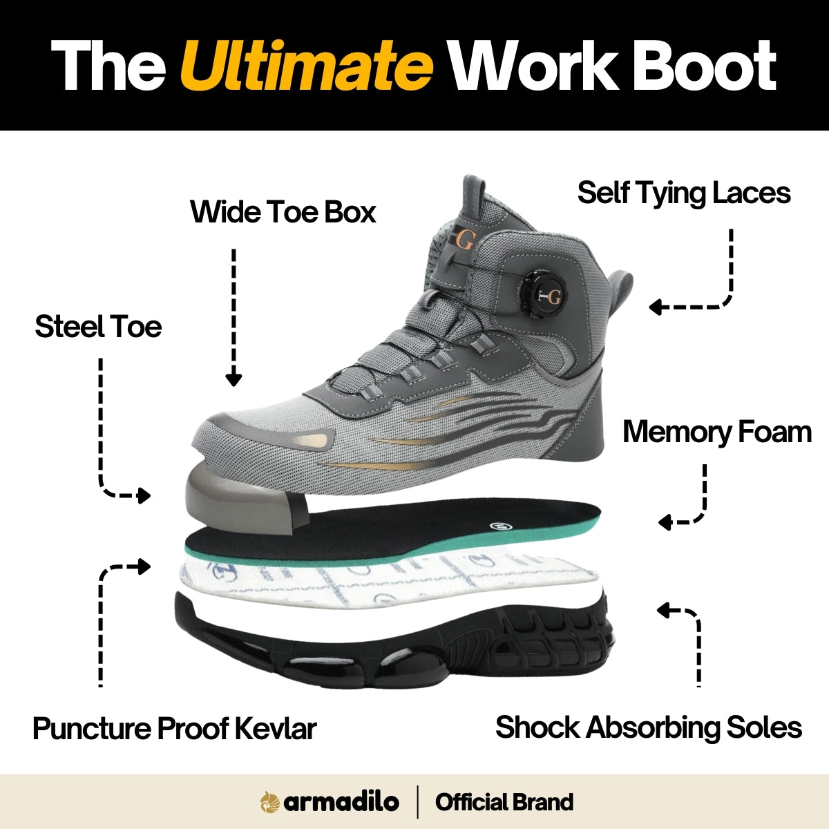 Axon - Healthy & Protective Steel Toe Boots